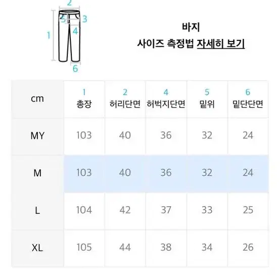 유니폼브릿지 cotton fatigue pants wide fit