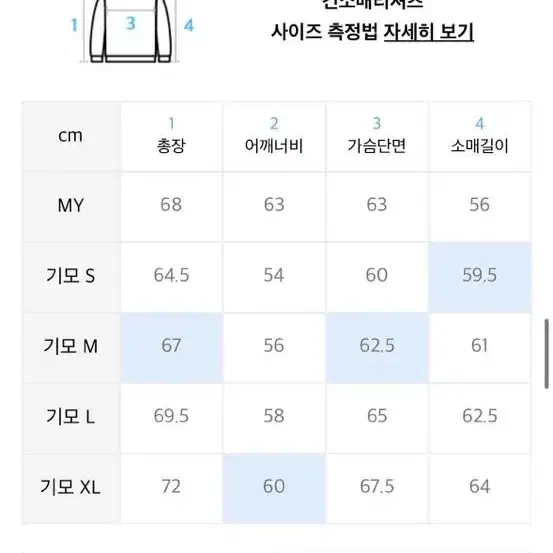 반택포,에눌가능,급처,교신)마하그리드 차콜 후드티 m사이즈 판매/교환