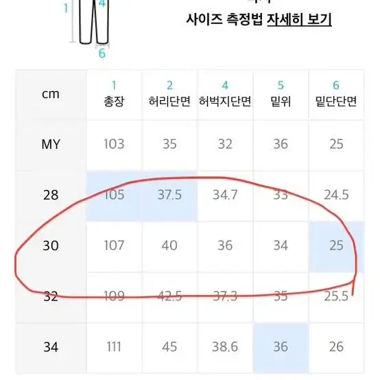 비슬로우 인디고 데님