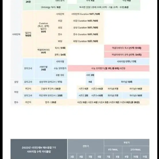 2025 현정훈 트레드밀 복영 구해요