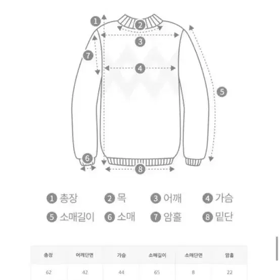 새상품) 가나다란 오프숄더 니트 아이보리