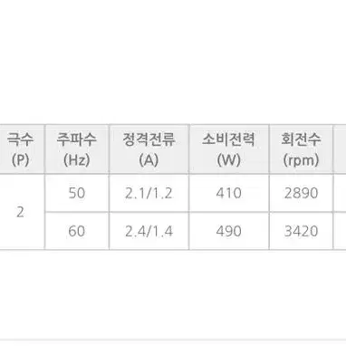 저압 AL 송풍기 KJ3AB-490