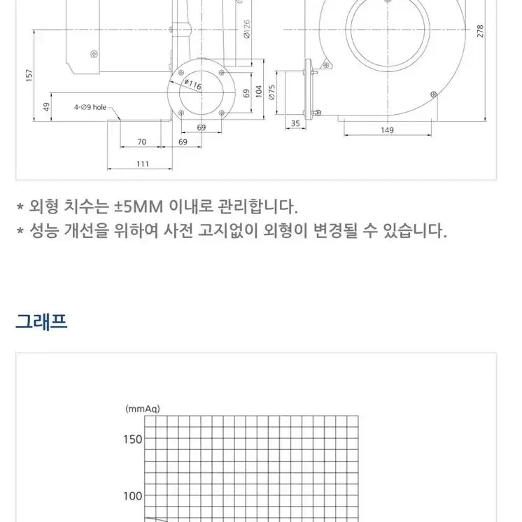 저압 AL 송풍기 KJ3AB-490