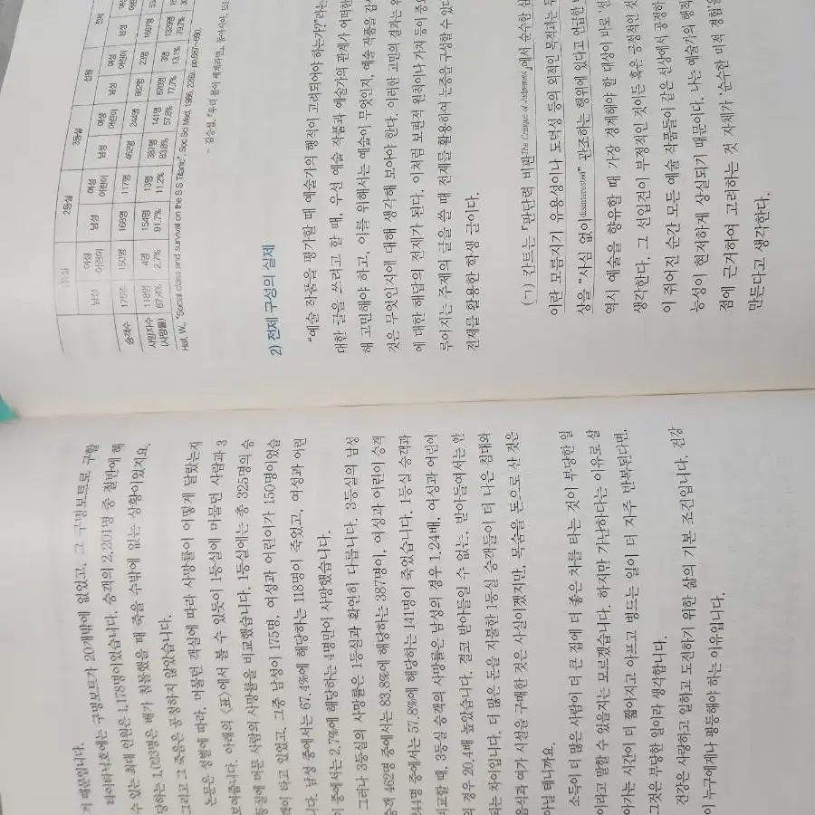 대학글쓰기 - 대학교양.글쓰기.작문 서적