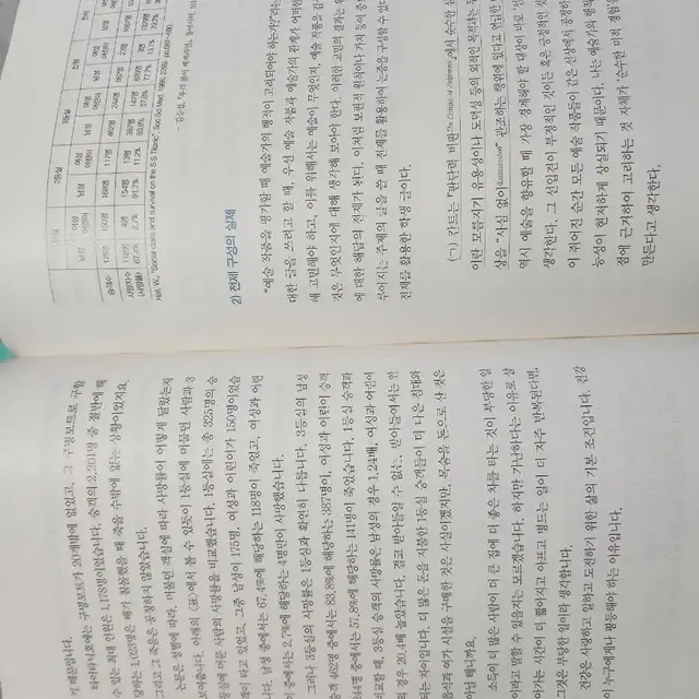 대학글쓰기 - 대학교양.글쓰기.작문 서적