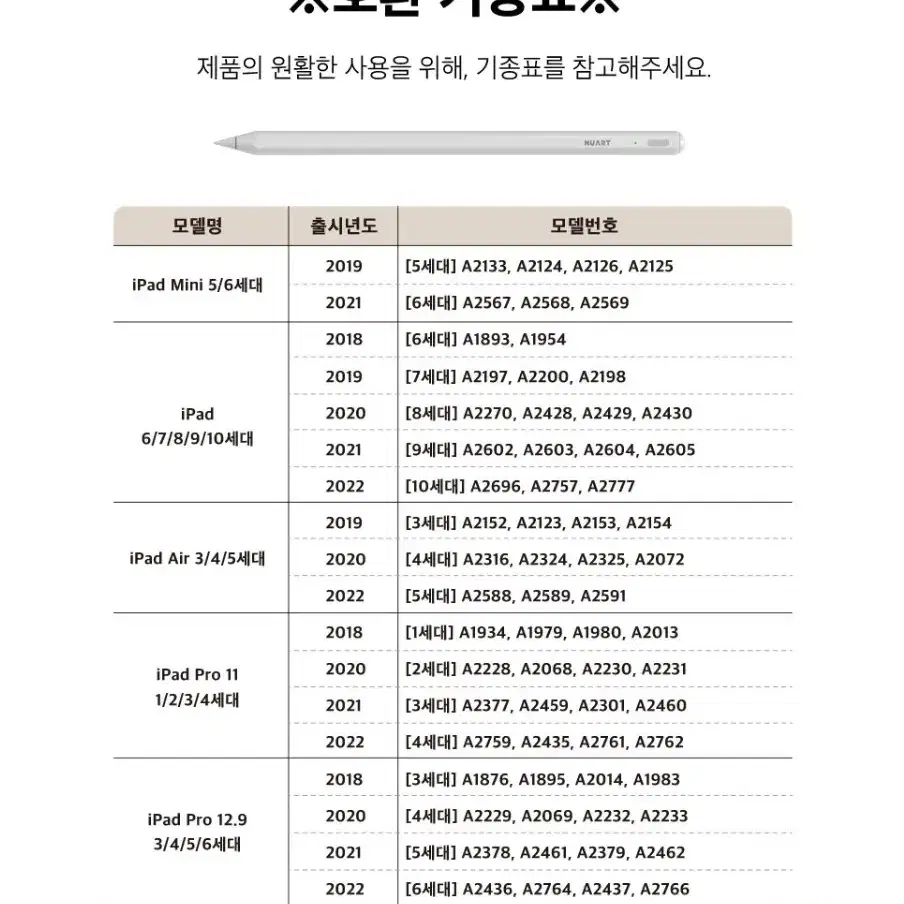 (새제품) 애플펜슬 아이패드 호환 짭플펜슬 미개봉 상품 상태S급