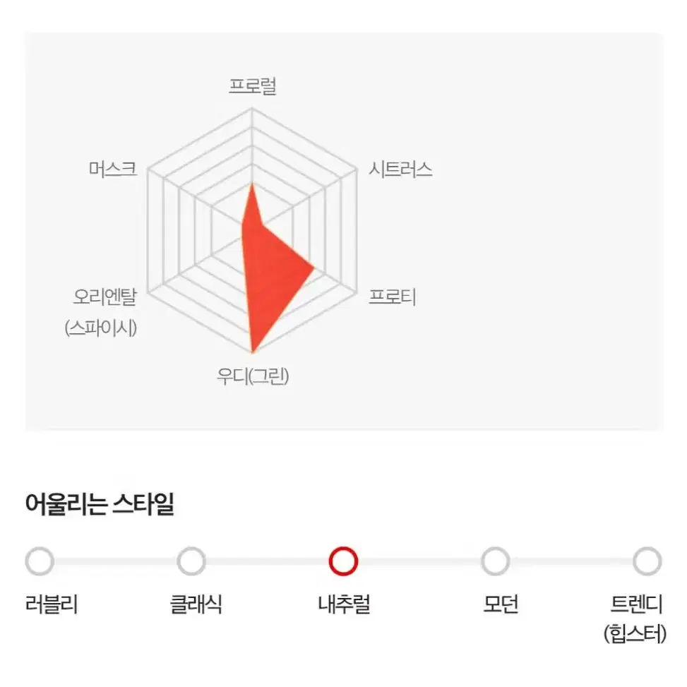 딥디크 룸스프레이 휘기에