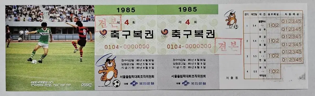 1985년 제4회 축구복권