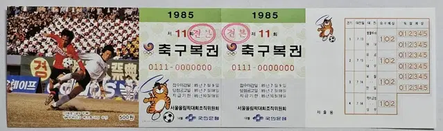 1985년 제11회 축구복권