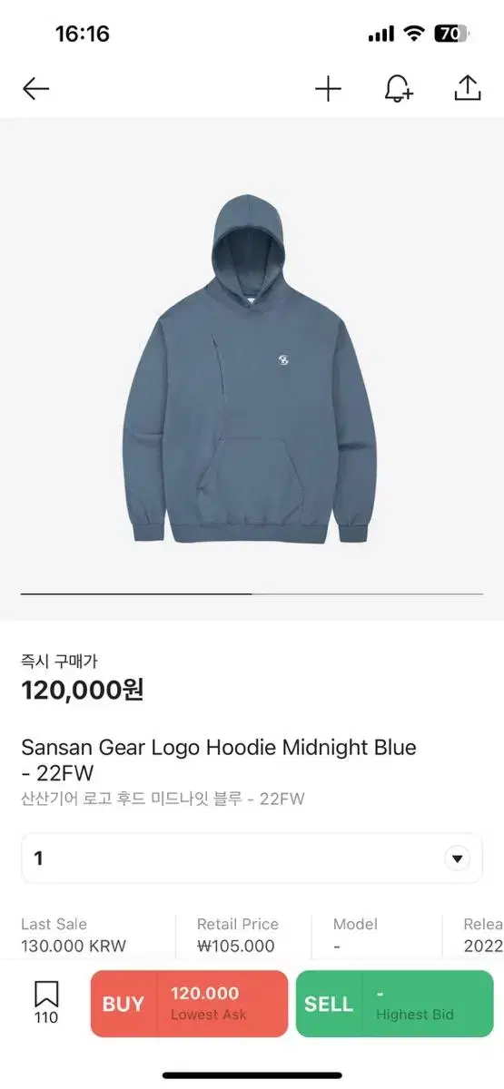 San San Gear Logo Hoodie Midnight bloo size 1