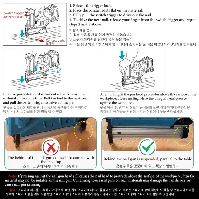 브러시리스 전동 타카 세트 18V 배터리