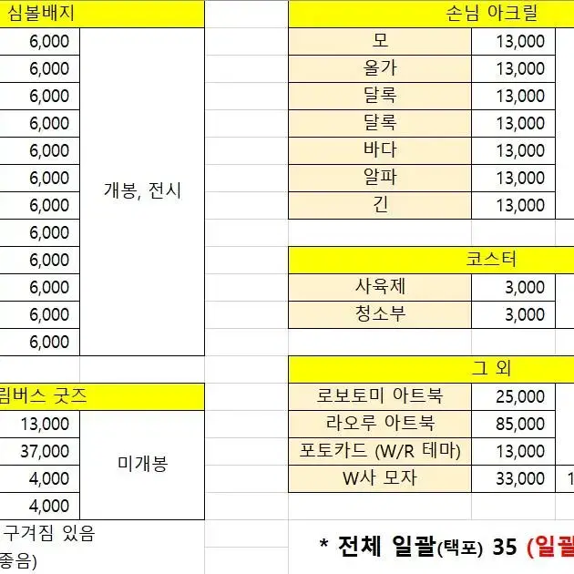 라오루 굿즈 배지 아크릴 코스터 아트북 포토카드 모자