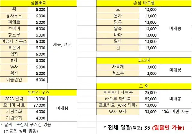 라오루 굿즈 배지 아크릴 코스터 아트북 포토카드 모자