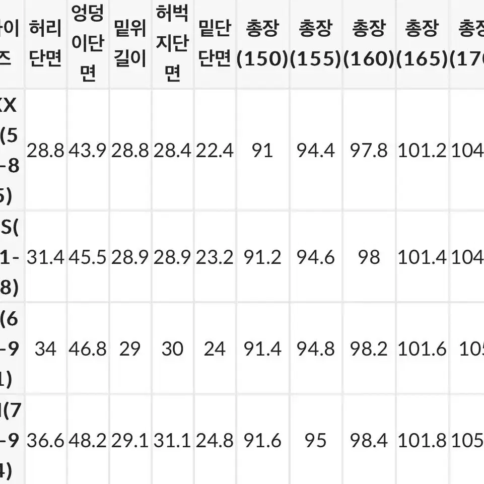 키작녀 청바지