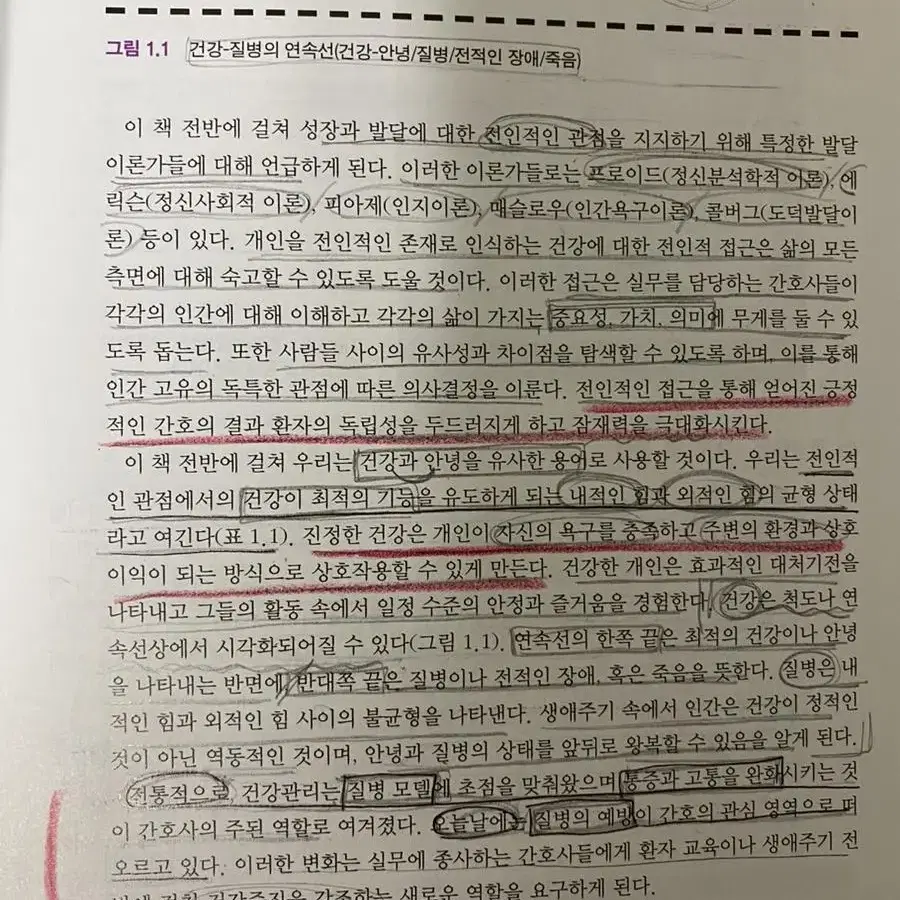 무료배송) 현문사 인간 발달과 건강증진