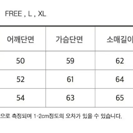 오버앤 빈티지 서클 후드티 교신 가능 y2k 기모후드티