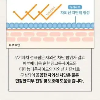 아이레시피 마일드 히알루로닉 모이스트 업 선스크린