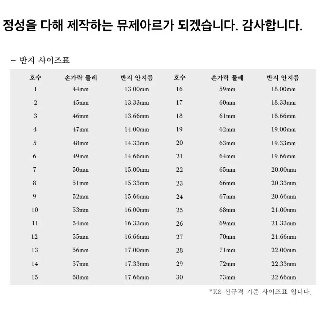 뮤제아르 아이리스 에칭 커플링 여성용 7호