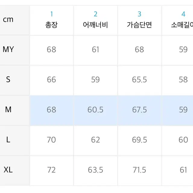 무신사에서 구매) 무지 회색 맨투맨m