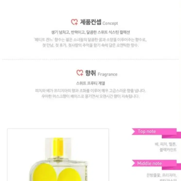 장아떼 러블리 식스틴 옐로우 EDP 100ml