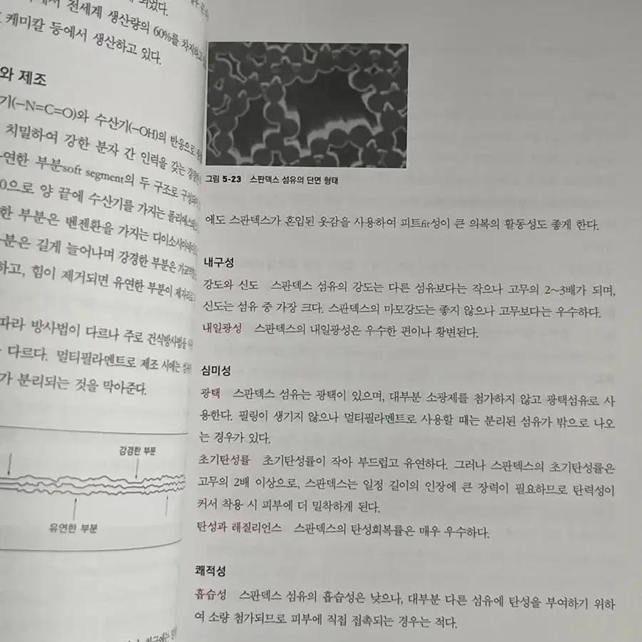 새로운 의류소재학 책 판매합니다.