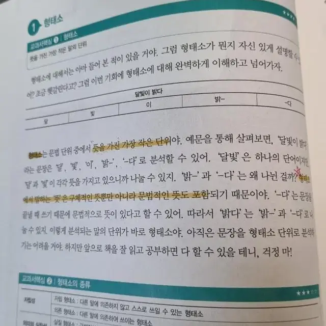 떠먹는 국어문법 4판