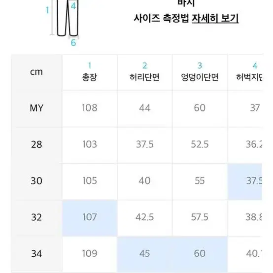 비슬로우 와이드 핏 투 턱 셀비지 데님 팬츠 인디고