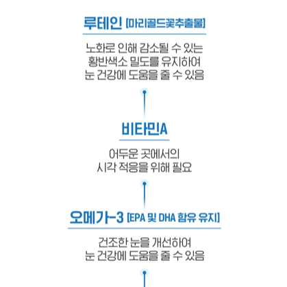 닥터브라이언 아이맥스 (오메가3+루테인+아연+비타민A,E) (60캡슐)