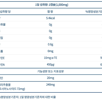 닥터브라이언 빌베리 루테인 비타민A 60캡슐