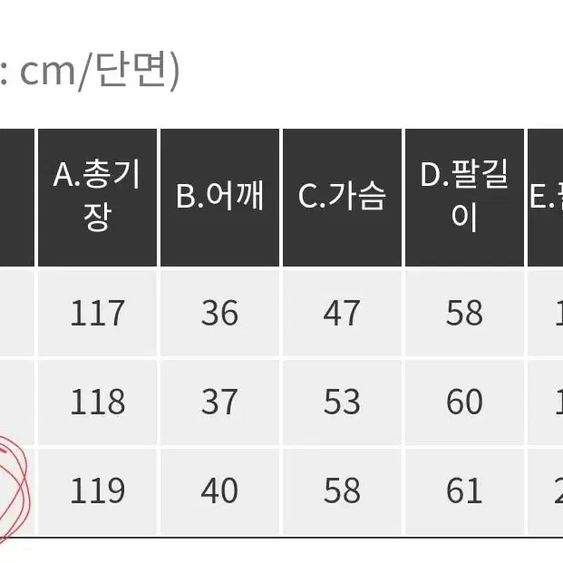 새상품 핫핑 원피스 3사이즈