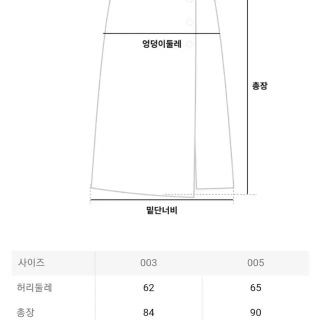 이세이미야케 플리츠플리즈 스커트 잼 스커트 블랙 3사이즈