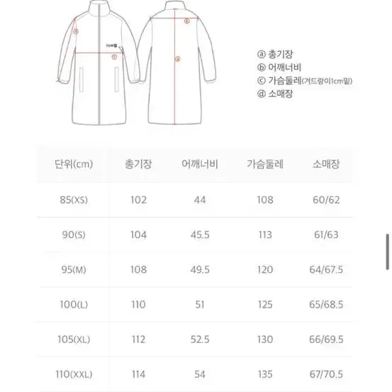 네셔널지오그래픽 롱패딩 24년 구스다운