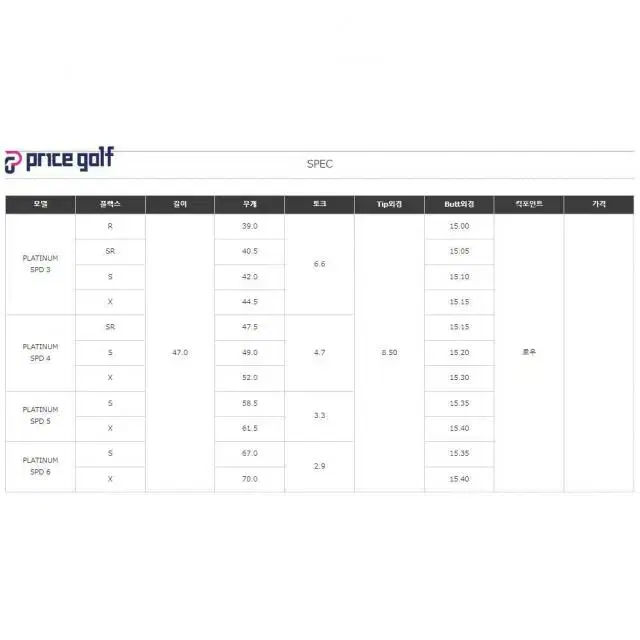 후지쿠라 플래티넘 스피더 60S 강도 드라이버,우드 샤프트