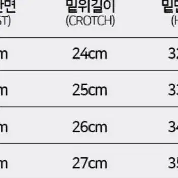 (반값택포) 여성 수영 팬츠 래쉬반바지 XL