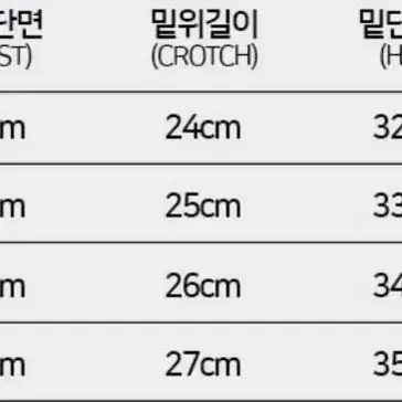 (반값택포) 래쉬 반바지 스몰 /라지