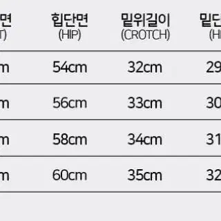 (반값택포) 남자 래쉬 반바지 엑라