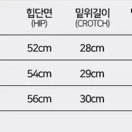 (반값택포) 남자 래쉬 반바지 M