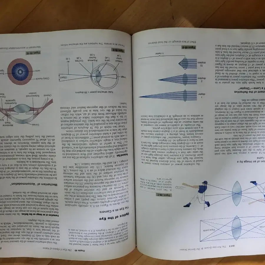 Text Book of Medical Physiology