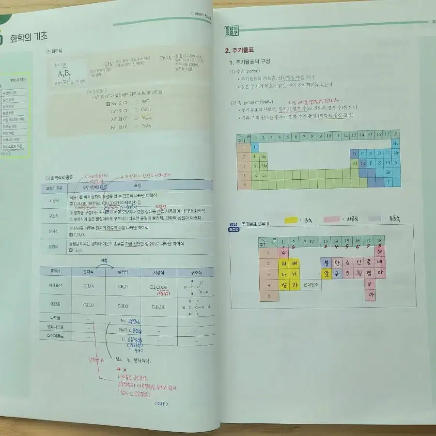 [택배비포함] 2024 정답화학 개념의정답 정훈구t 화학1