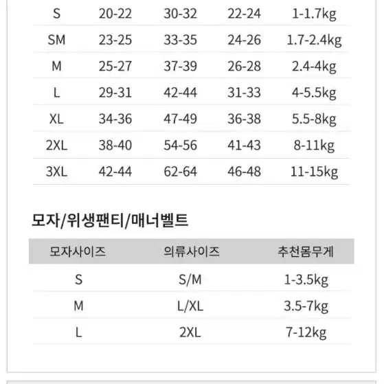 프리미엄 강아지 한복 (세나 당의 한복) SM