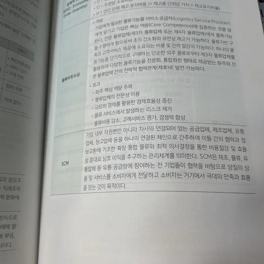 해커스 유통관리사 2급 이론책 요약집도 제공