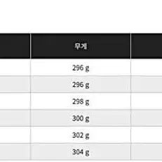 정품 미라이 스컬 MW23 단조 웨지  다이나믹골드 한글 한정판 웨지샤프