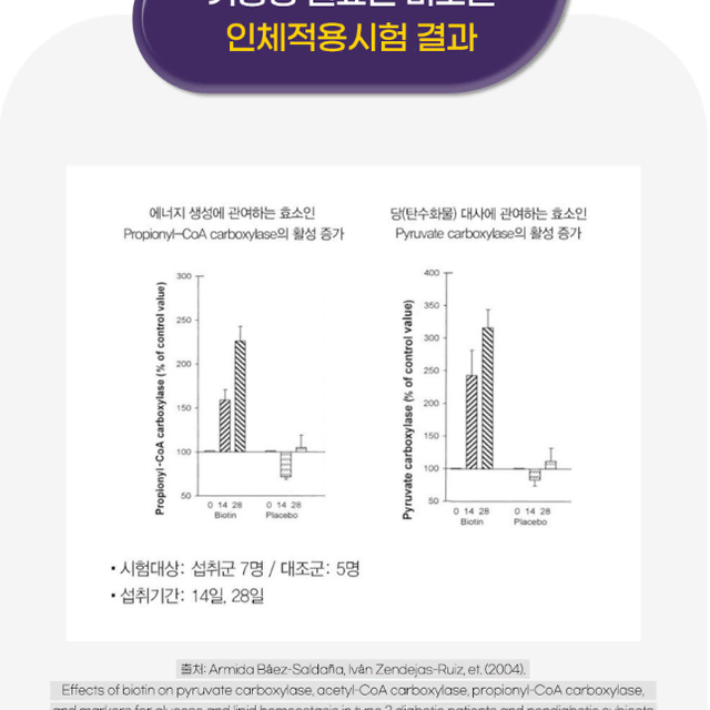 뉴트리가든 메가플러스비오틴10000 60정