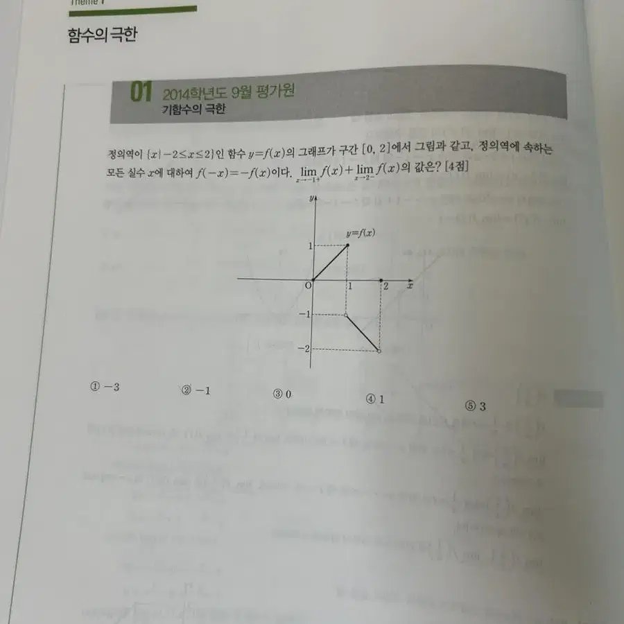 뉴런 수2