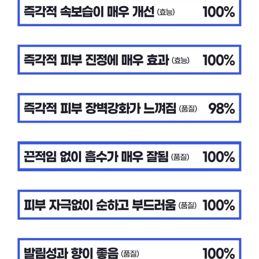 써니콘 카밍 약산성 수부지 대용량 수딩 모공 비건 수분 스킨 토너 300