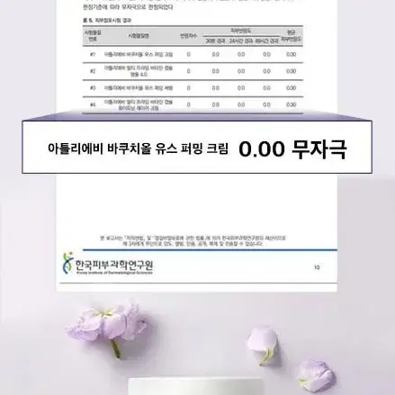 악건성 구원템 바쿠치올 유스 퍼밍 크림 [아틀리에비]