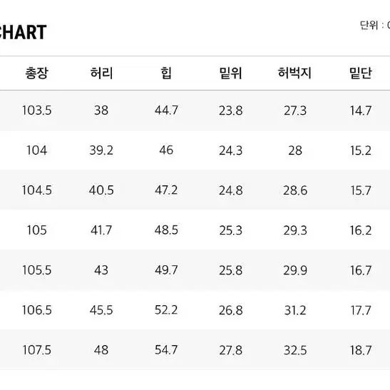 피스워커 슬림핏 데님 31