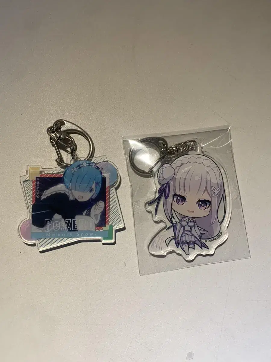 Rizero Keyring