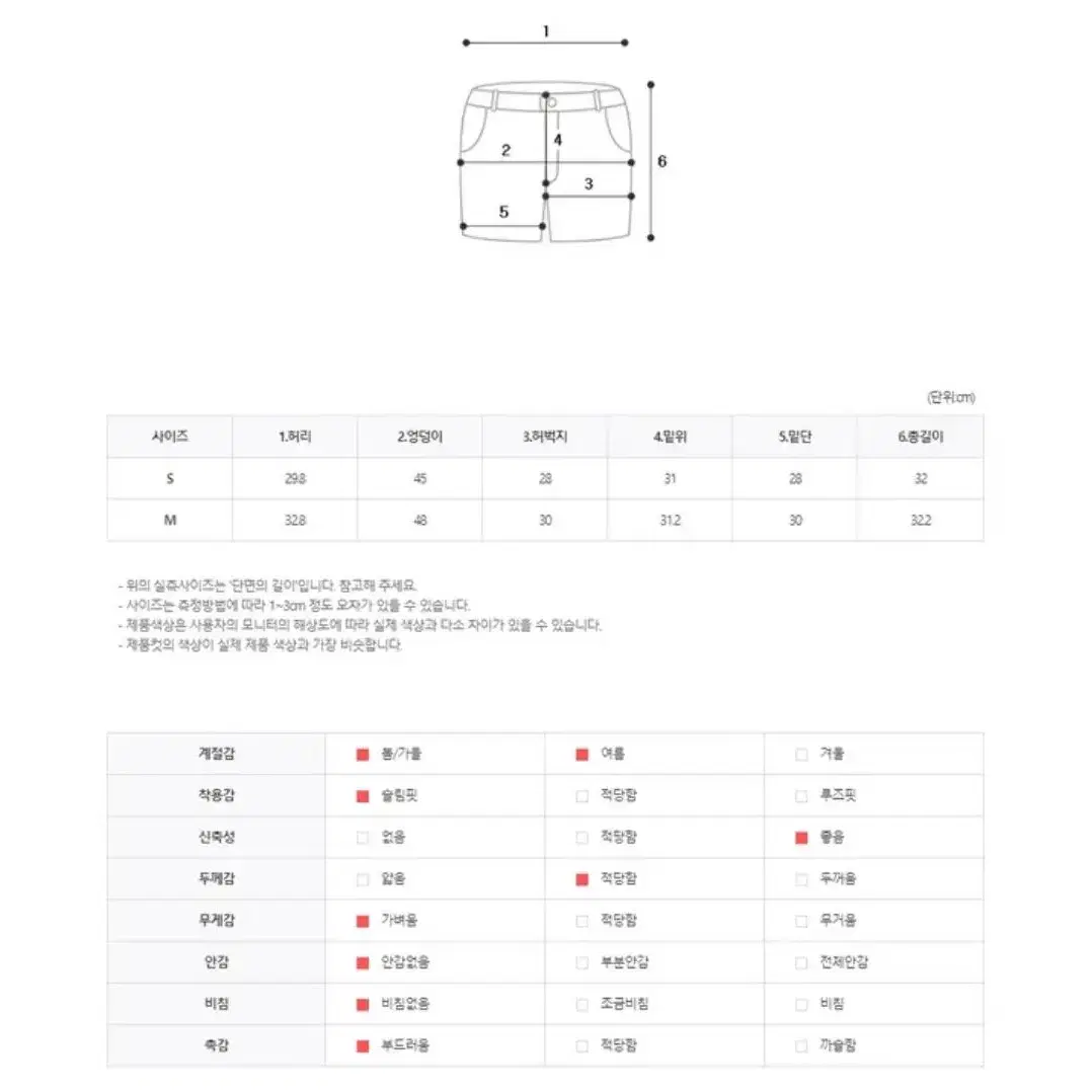 [새상품] 유니콩 반바지 군더더기없는 슬림 하이웨스트 반바지