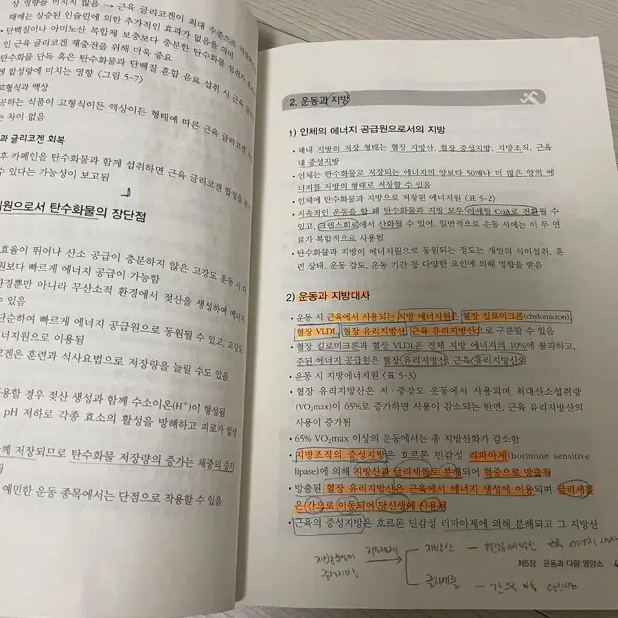 방송통신대학교 식품영양학과 교재